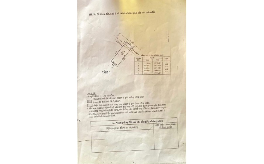 Đất nền, Hẻm xe tải, 50m ra Bùi Thị Xuân, Tân Bình.